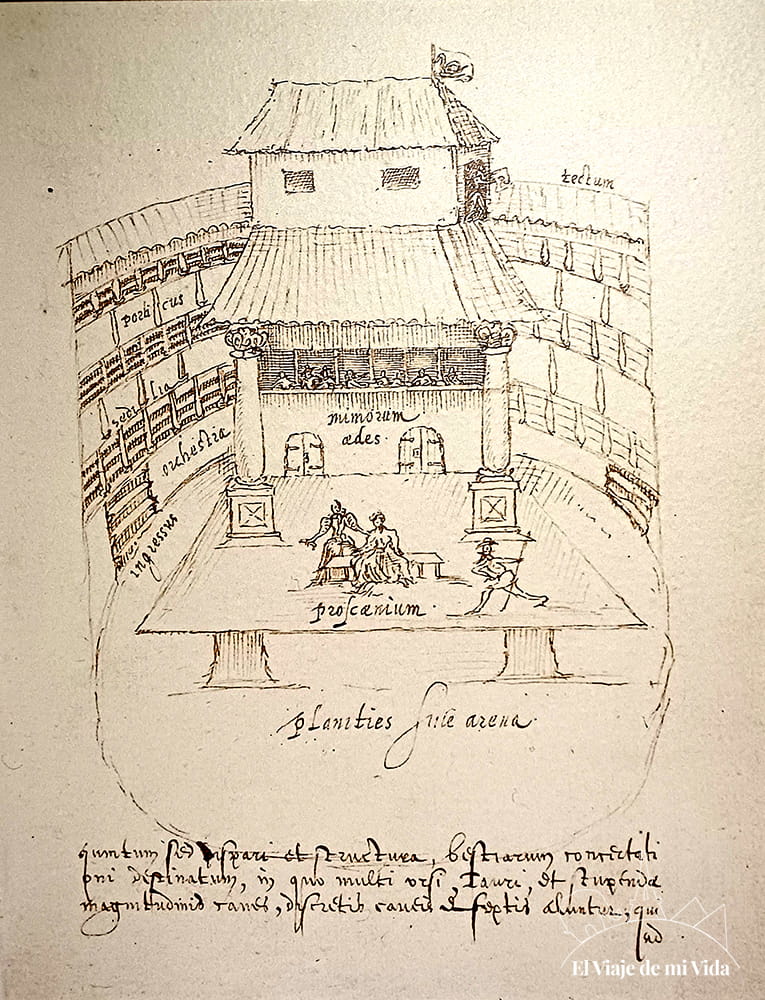 Ilustraciones en los que se basaron las reconstrucciones